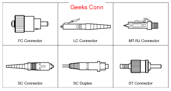 Connector Redaman Tinggi
