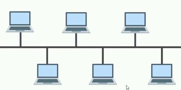 Topologi Jaringan Komputer
