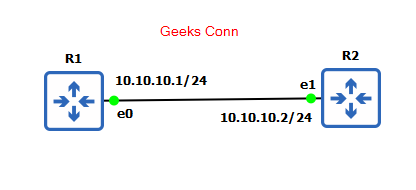 Basic Configuration Juniper