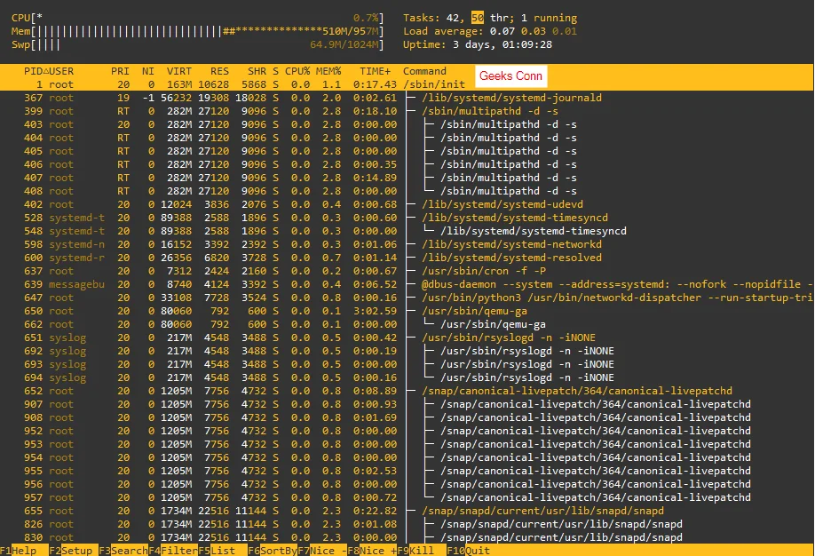 htop htop