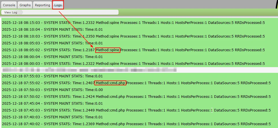 Check Method Poller Cacti