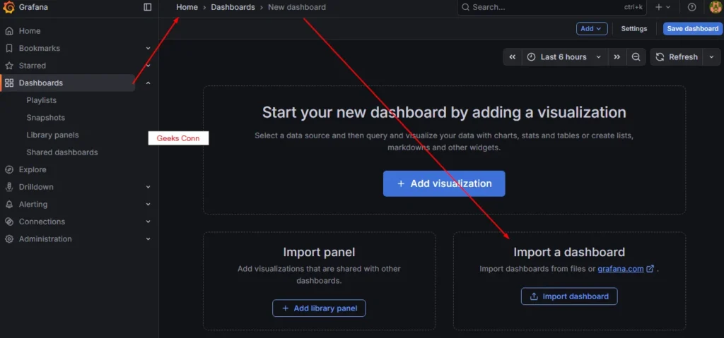 Import Dashboard Grafana Template