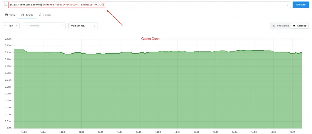 Metric Type Summary Quantile Prometheus