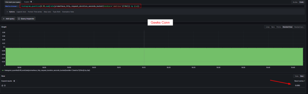 graph histogram quantile prometheus