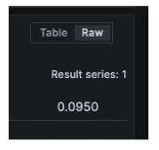 histogram quantile function