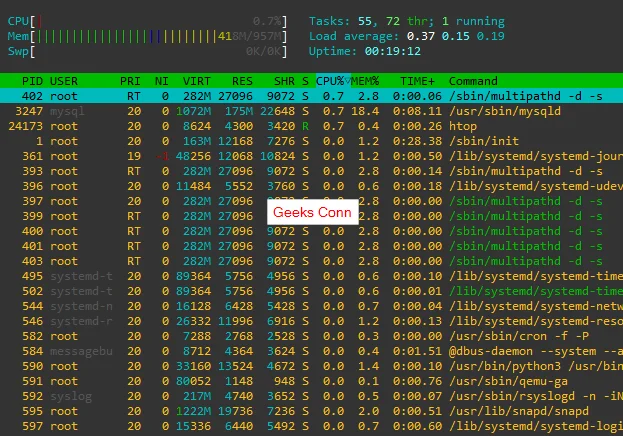 Pengguna Resource Server Running Fastpanel