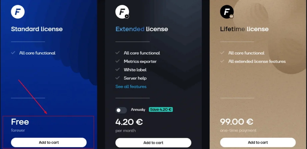 Standard License Fastpanel