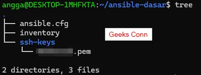Struktur Directory dan File Ansible