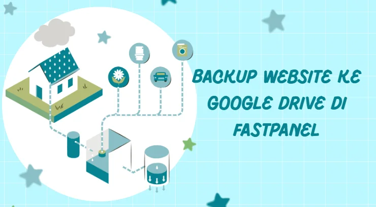 Backup Website ke Google Drive di Fastpanel