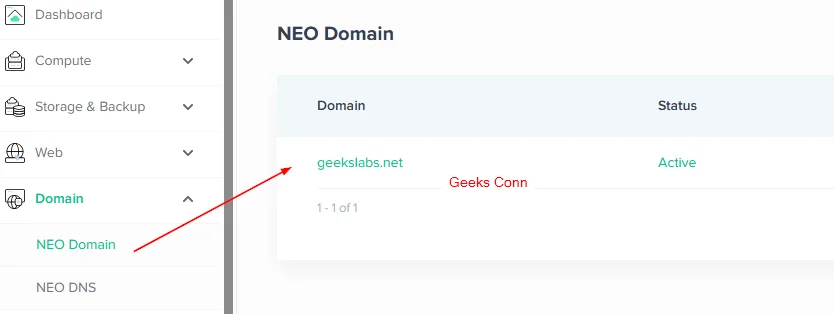NEO Domain Biznet GIO Cloud